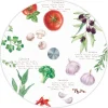 Easy Life Plateau tournant en verre HOME & KITCHEN> Services De Table En Porcelaine​|Home & Kitchen